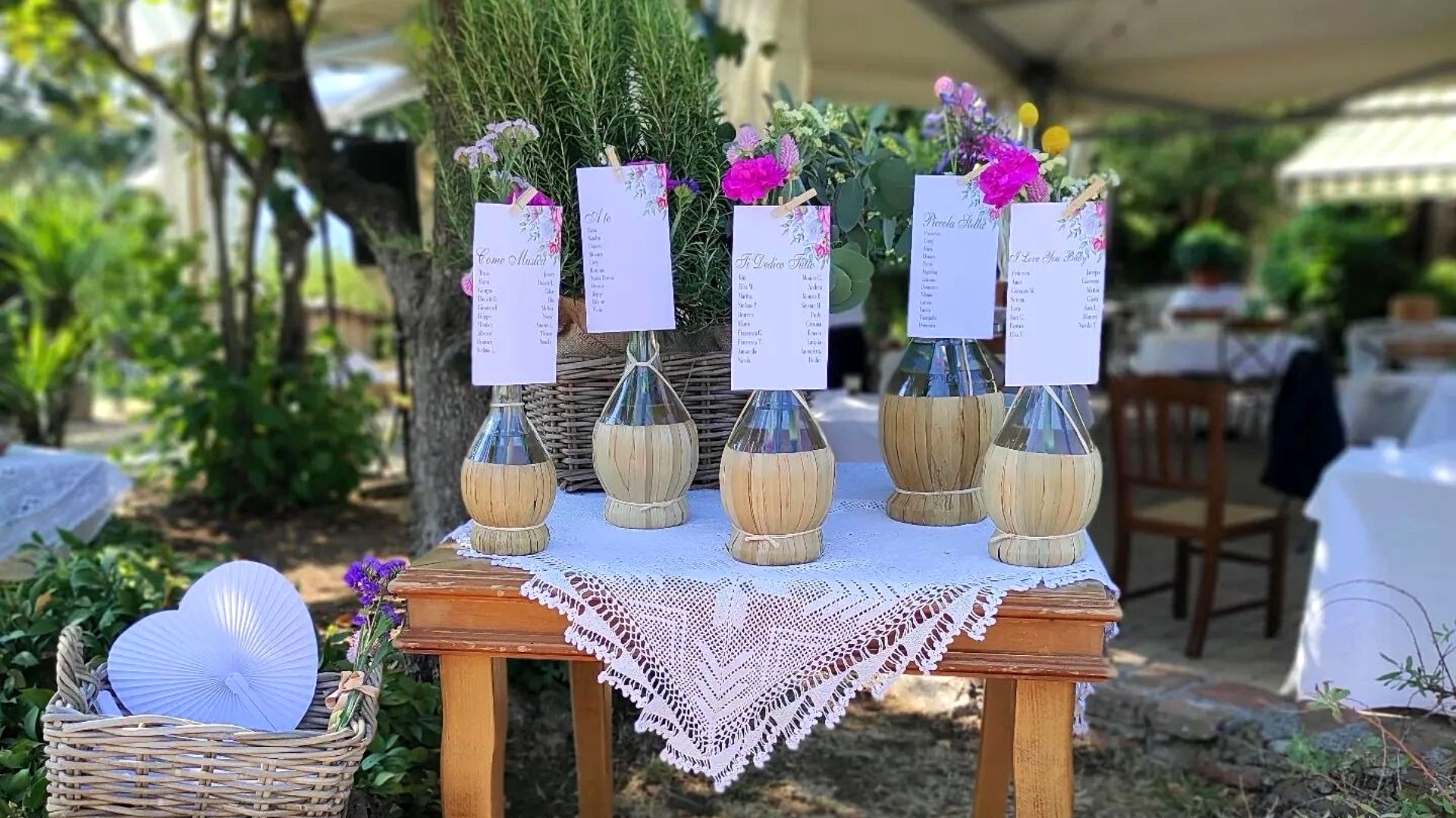 Allestimento Matrimonio su misura